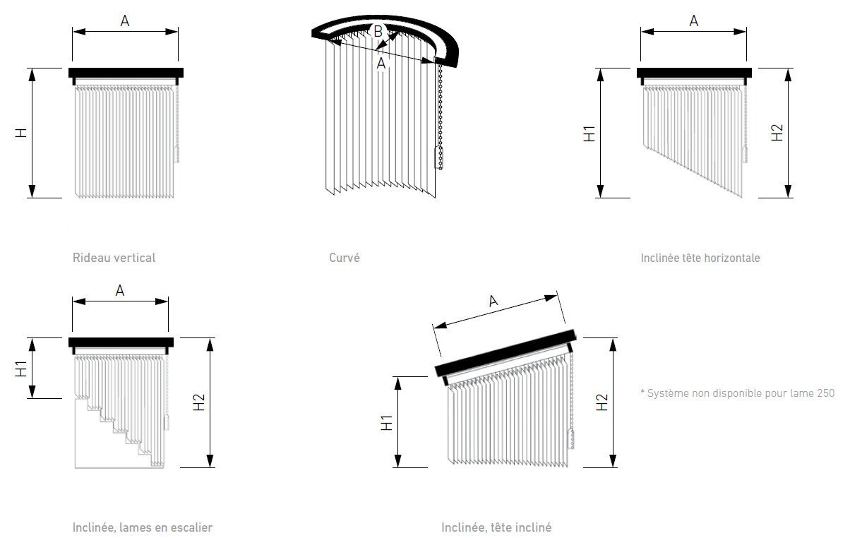 Formes spéciales pour store d'intérieur californien