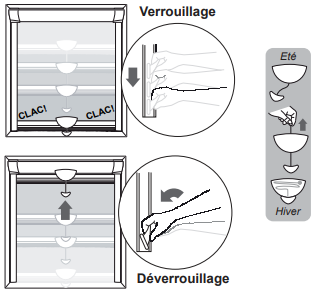 Verrouillage deverrouillage moustiquaire recoupable - ici store